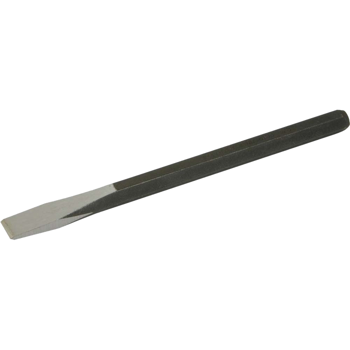 Dynamic Cold Chisels