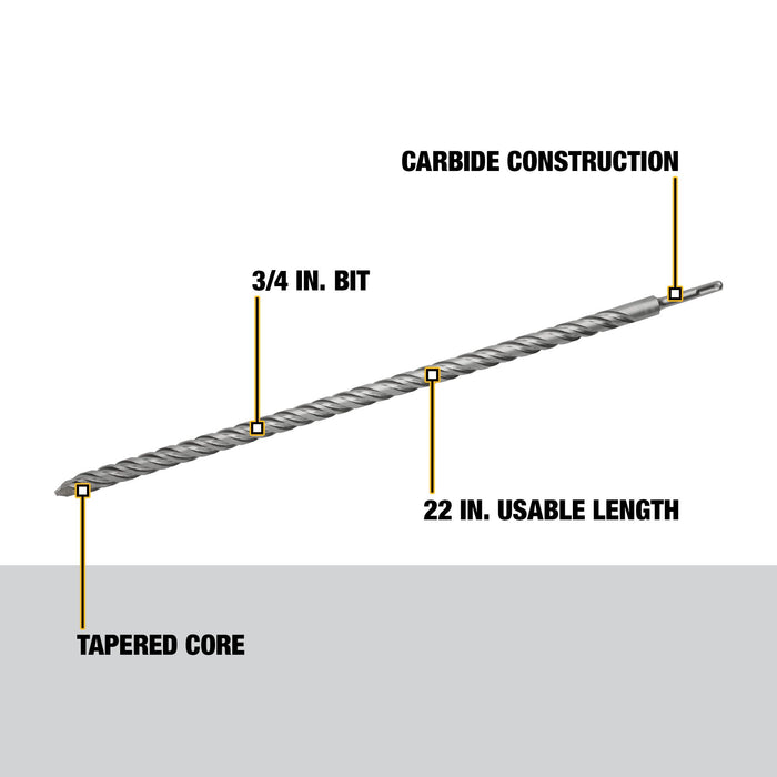 DeWalt SDS Plus Rock Carbide Hammer Bit