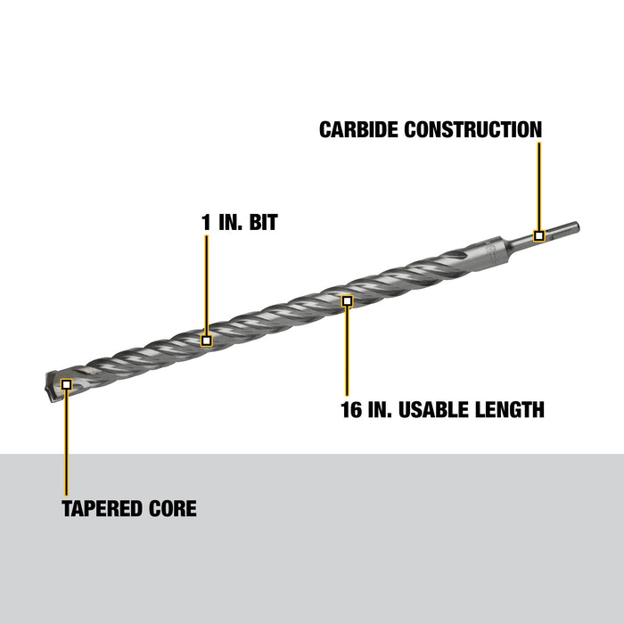 DeWalt SDS Plus Rock Carbide Hammer Bit