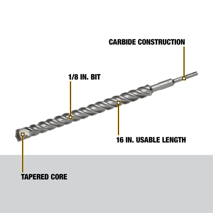 DeWalt SDS Plus Rock Carbide Hammer Bit