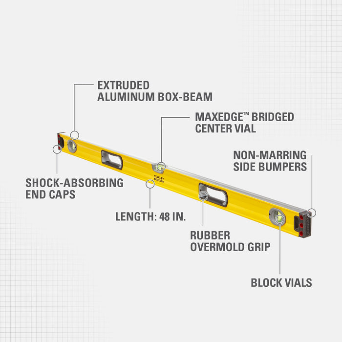 Stanley FatMax Box Beam Level