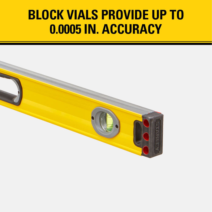 Stanley FatMax Box Beam Level