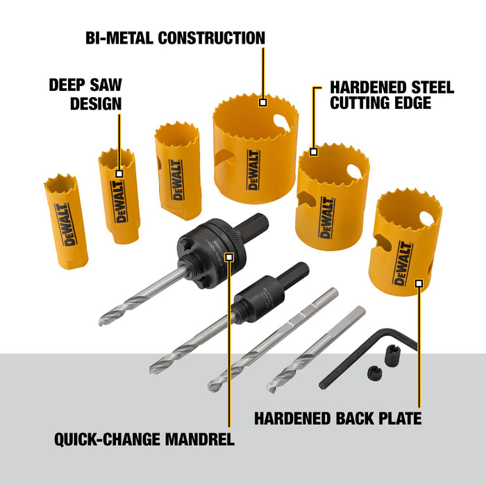 DeWalt Bi-Metal Hole Saw Kit