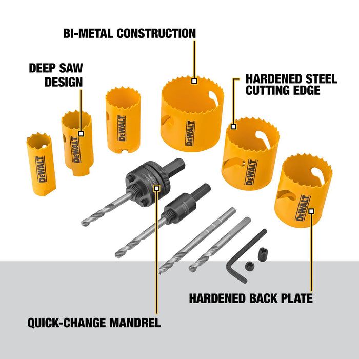 DeWalt Standard Electrician's Bi-Metal Hole Saw Kit