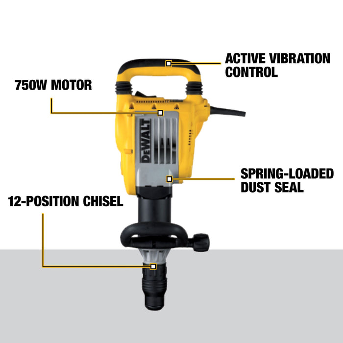 DeWalt 23 lbs SDS MAX In-Line Demolition Hammer w/ Shocks