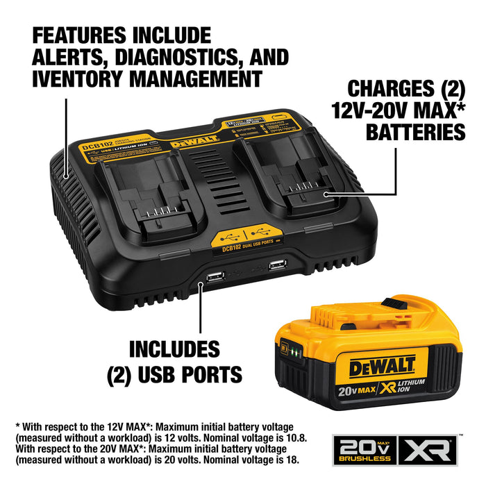 DeWalt Jobsite Charging Station & Battery Kit