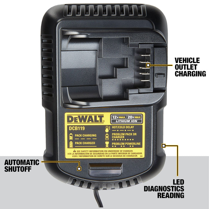 DeWalt 12V - 20V MAX Li-Ion Vehicle Battery Charger