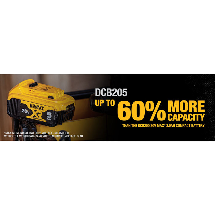 DeWalt 20V MAX XR® Li-Ion Battery - 5.0Ah