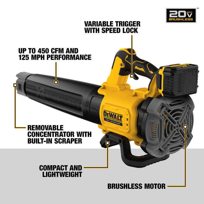 DeWalt 20V MAX XR® Brushless Cordless Handheld Blower Kit