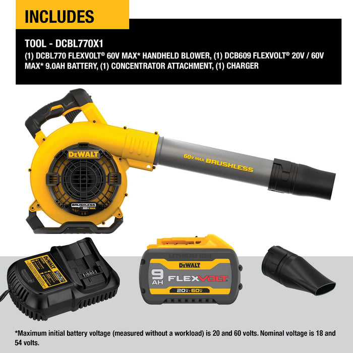 DeWalt FLEXVOLT 60V MAX Handheld Blower Kit