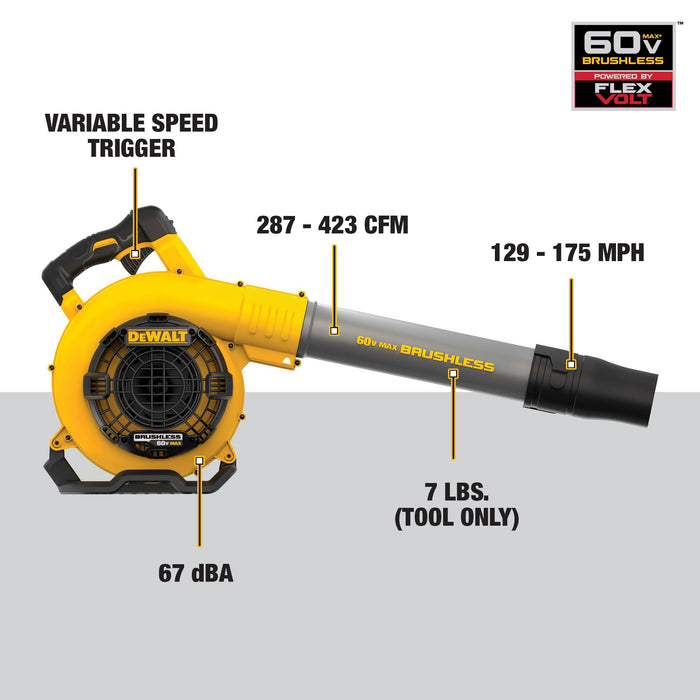 DeWalt FLEXVOLT 60V MAX Handheld Blower Kit