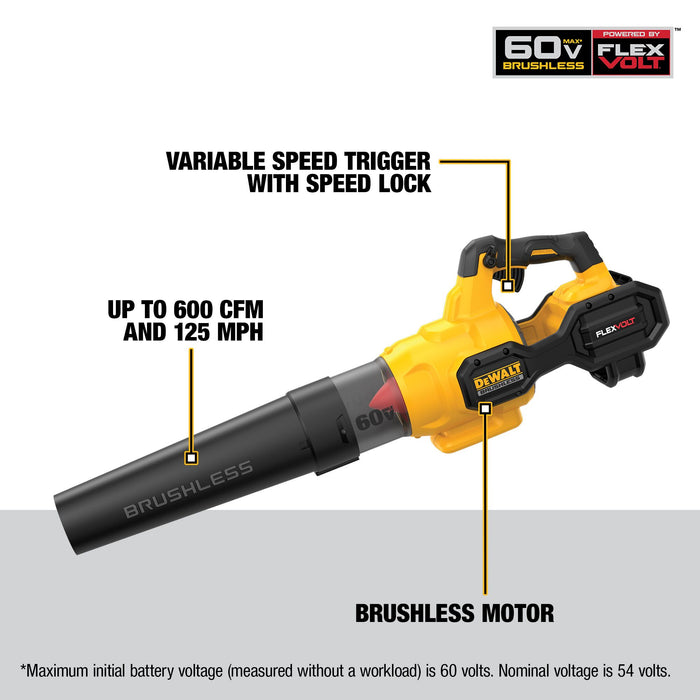 DeWalt 60V MAX FLEXVOLT Brushless Handheld Axial Blower Kit