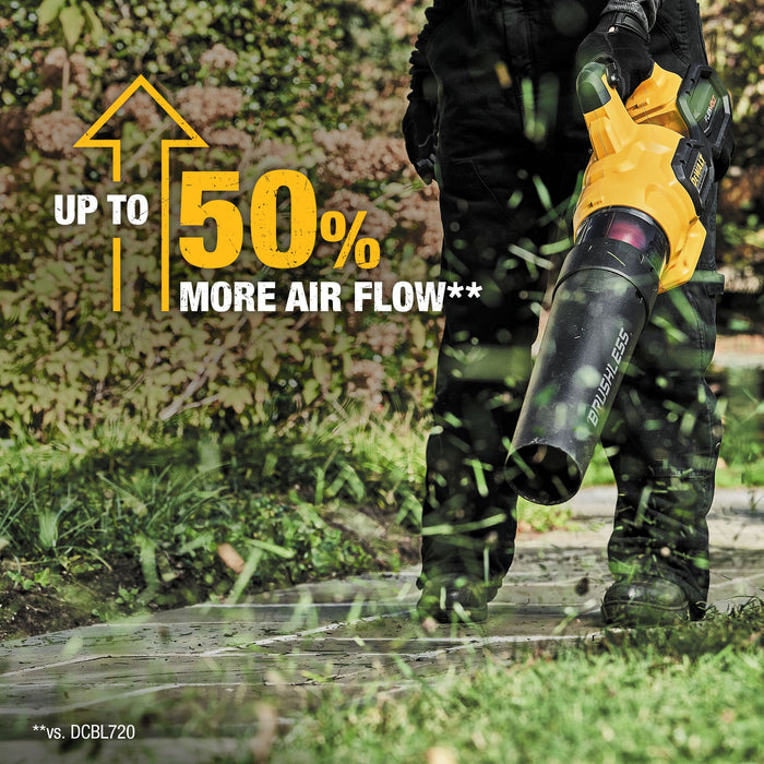 DeWalt 60V MAX FLEXVOLT Brushless Handheld Axial Blower Kit