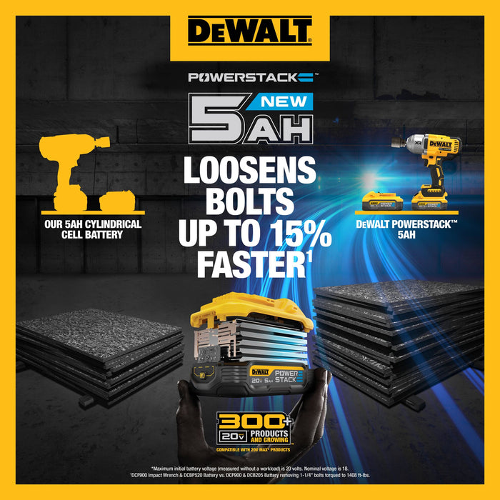 DeWalt 20V MAX POWERSTACK Li-Ion Battery - 5.0Ah