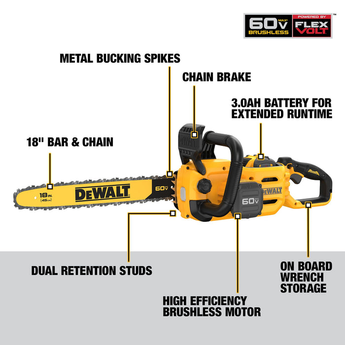 DeWalt 60V MAX FLEXVOLT 18" Chainsaw Kit