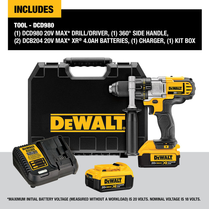 DeWalt 20V MAX Premium 3-Speed Drill/Driver Kit