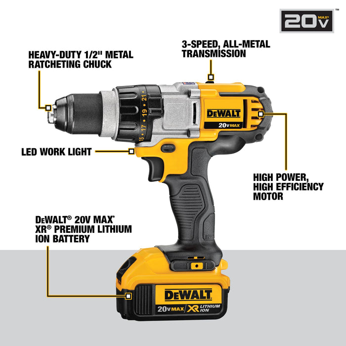 DeWalt 20V MAX Premium 3-Speed Drill/Driver Kit