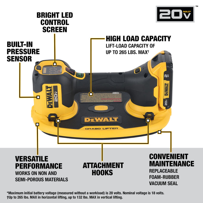 DeWalt 20V MAX GRABO Lifter Kit