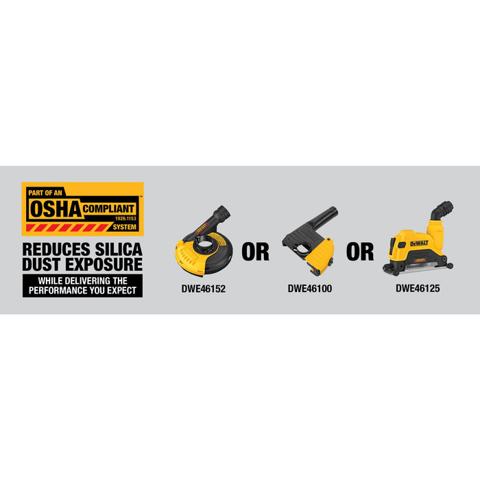 DeWalt 20V MAX XR® 4.5" Small Angle Grinder Kit w/ Kickback Brake