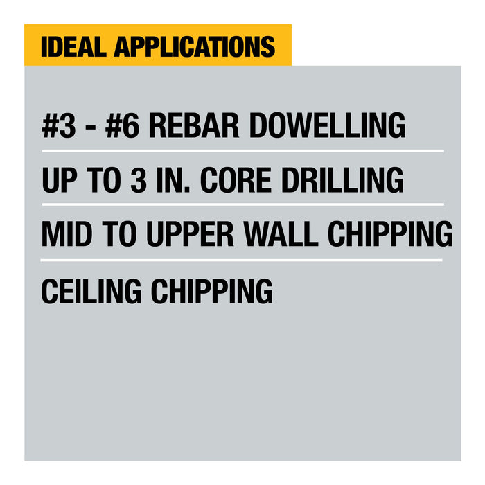 DeWalt 60V MAX 1-9/16" Brushless SDS MAX Combination Rotary Hammer Kit