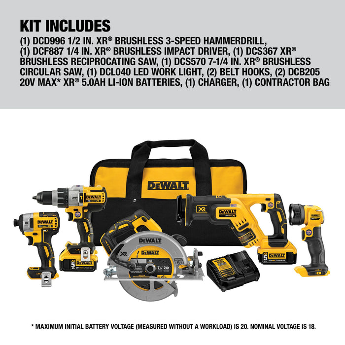 DeWalt 20V MAX XR 5-Tool Combo Kit