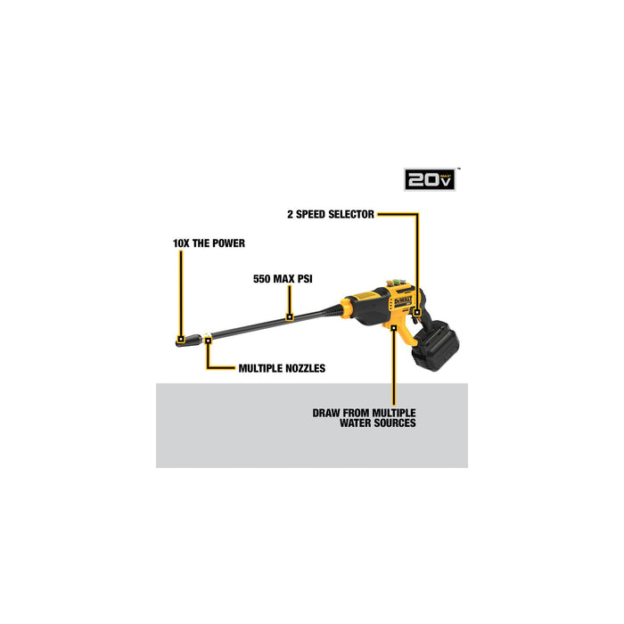 DeWalt 20V 550 PSI Cordless Power Cleaner - Tool Only