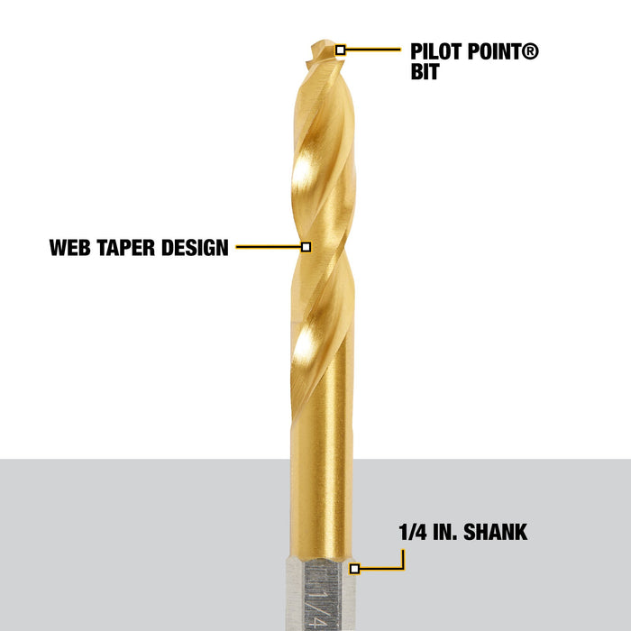 DeWalt 5 pc. IMPACT READY® Titanium Nitride Coating Drill Bit Set