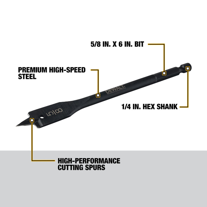 DeWalt Heavy Duty Spade Bit