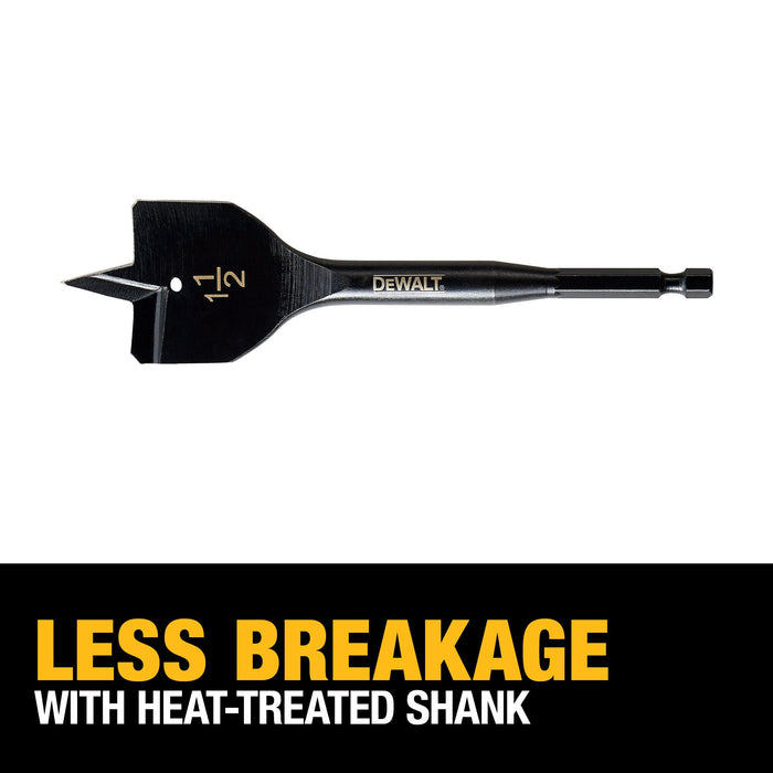 DeWalt Heavy Duty Spade Bit