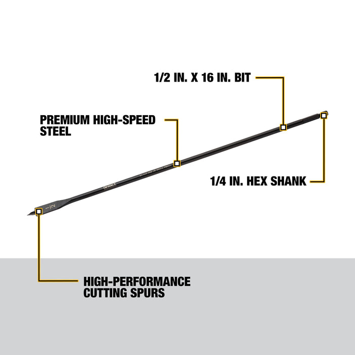 DeWalt Heavy Duty Spade Bit