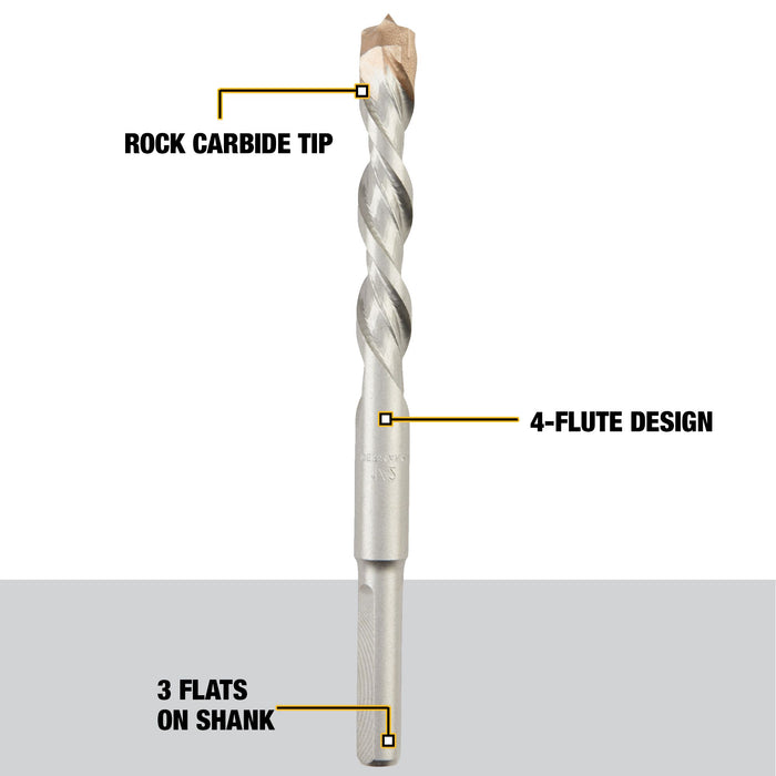 DeWalt 7 pc. Premium Percussion Masonry Drill Bit Set
