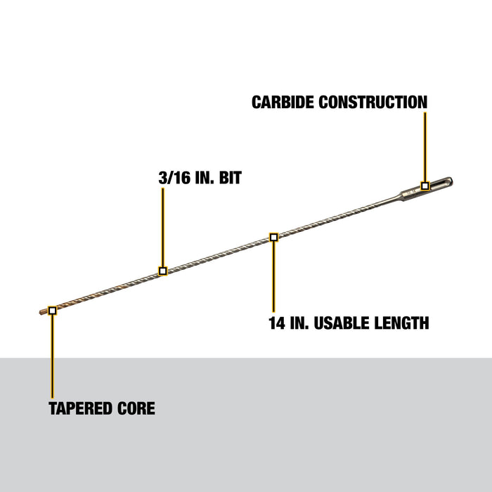 DeWalt SDS Plus Rock Carbide Hammer Bit