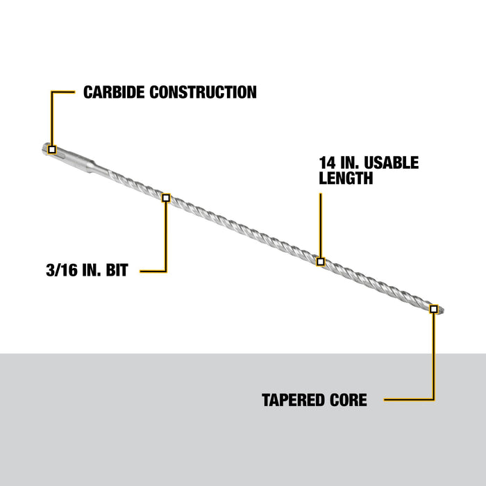 DeWalt SDS Plus Rock Carbide Hammer Bit