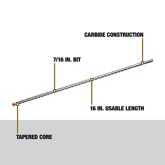 DeWalt SDS Plus Rock Carbide Hammer Bit