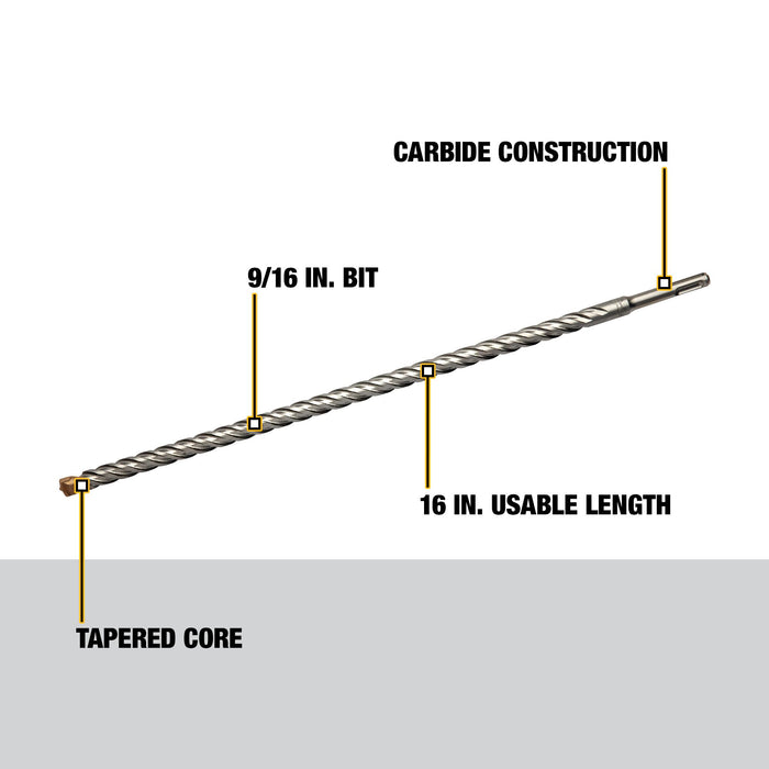 DeWalt SDS Plus Rock Carbide Hammer Bit