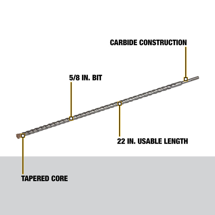 DeWalt SDS Plus Rock Carbide Hammer Bit