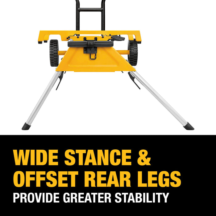 DeWalt Rolling Table Saw Stand