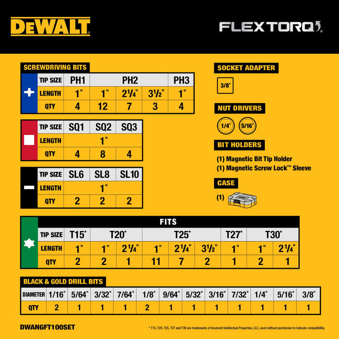 DeWalt FLEXTORQ® 100 pc. Impact Driver Bit Set