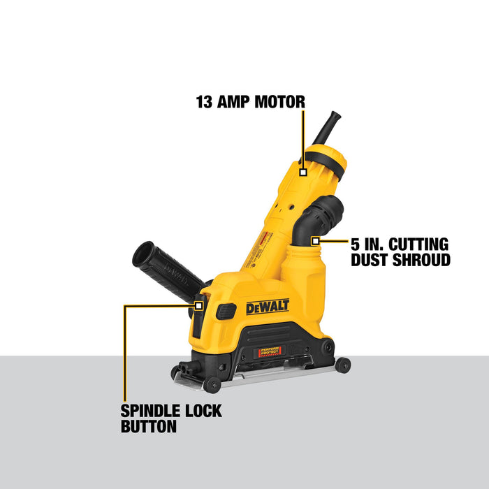 DeWalt 4-1/2"/5" Cutting Grinder Dust Shroud Tool Kit