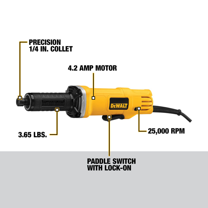 DeWalt 1-1/2" 4.2A Die Grinder