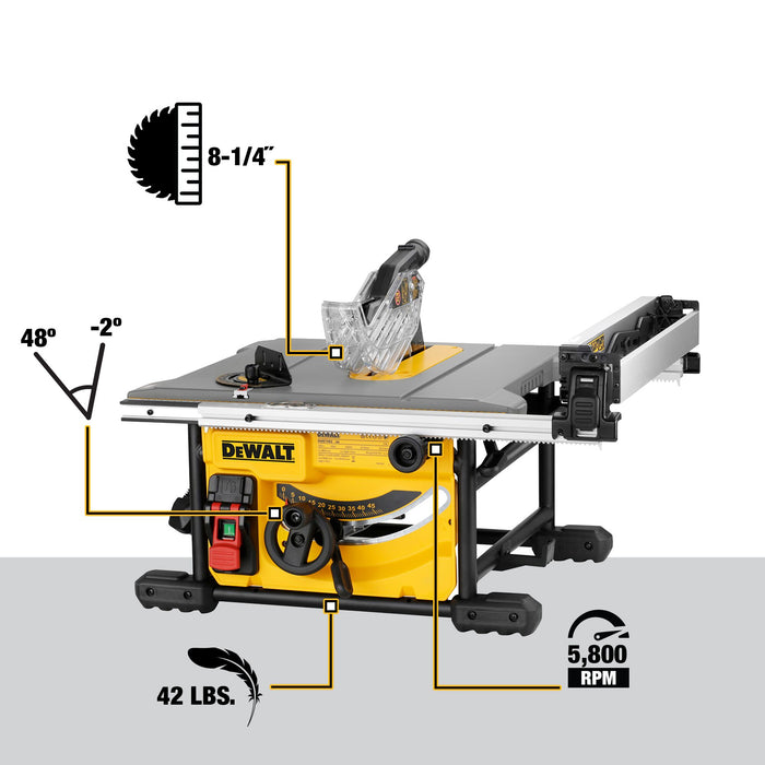 DeWalt 8-1/4" Compact Jobsite Table Saw - 24.5" Rip Capacity