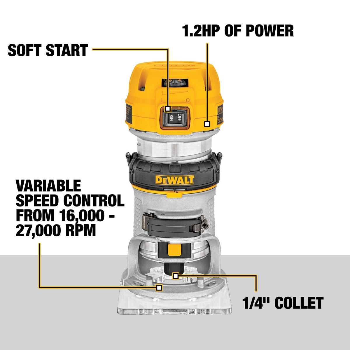DeWalt 1-1/4 HP MAX Torque Variable Speed Compact Router Combo Kit ...