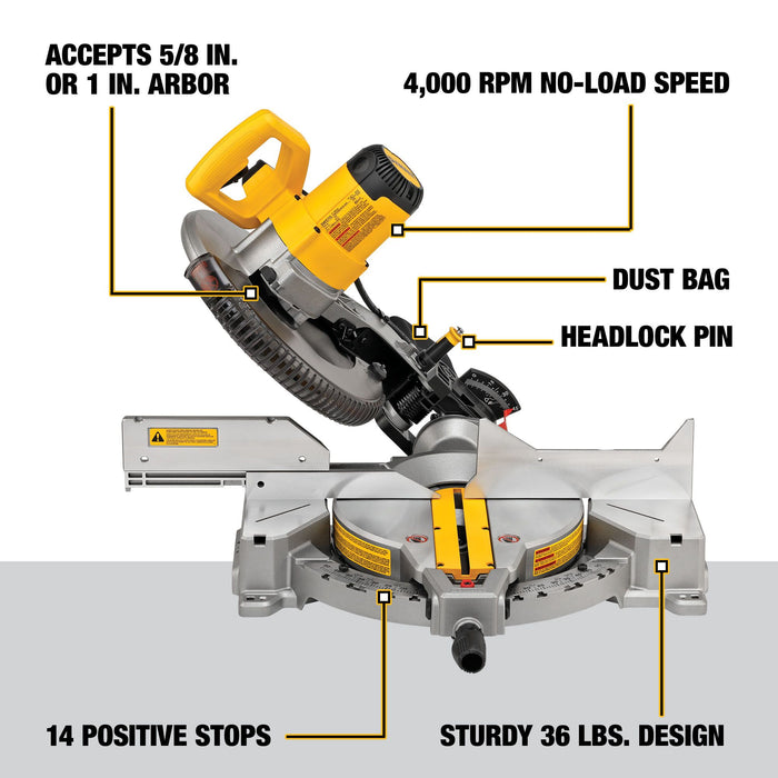 DeWalt 12" 15A Electric Single-Bevel Compound Mitre Saw