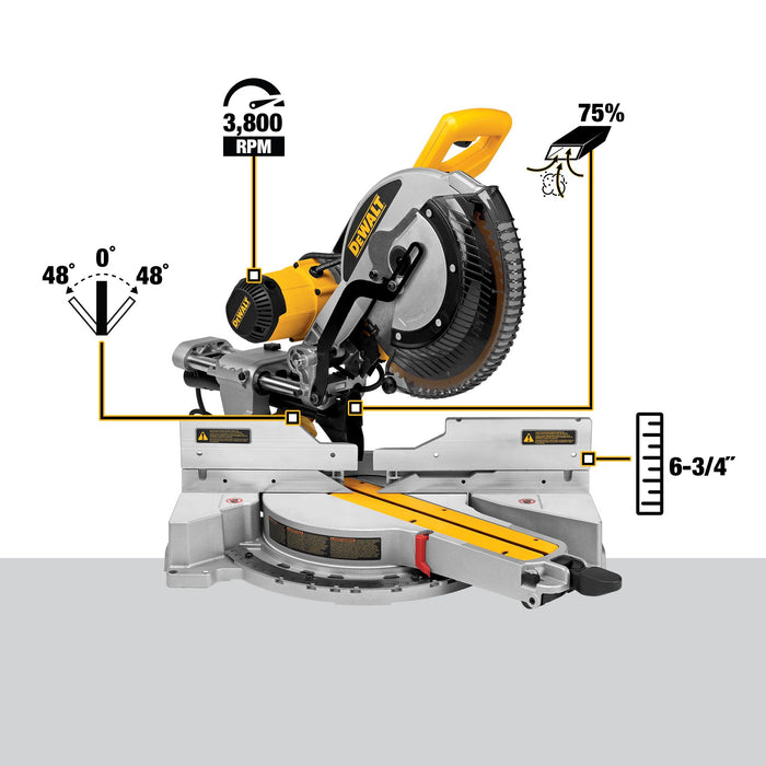 DeWalt 12" Sliding Dual-Bevel Compound Mitre Saw