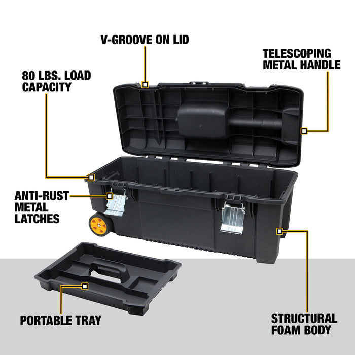 DeWalt 28" Tool Box on Wheels