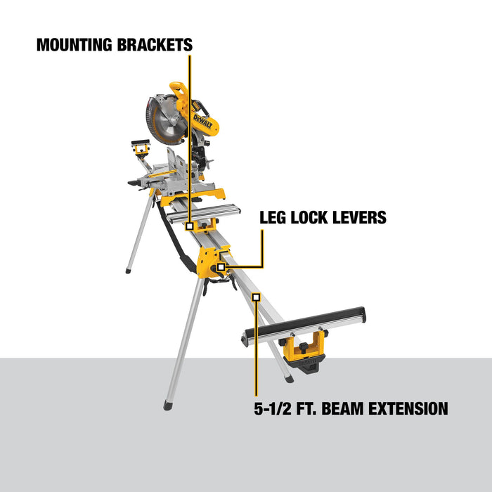 DeWalt Heavy Duty Mitre Saw Stand