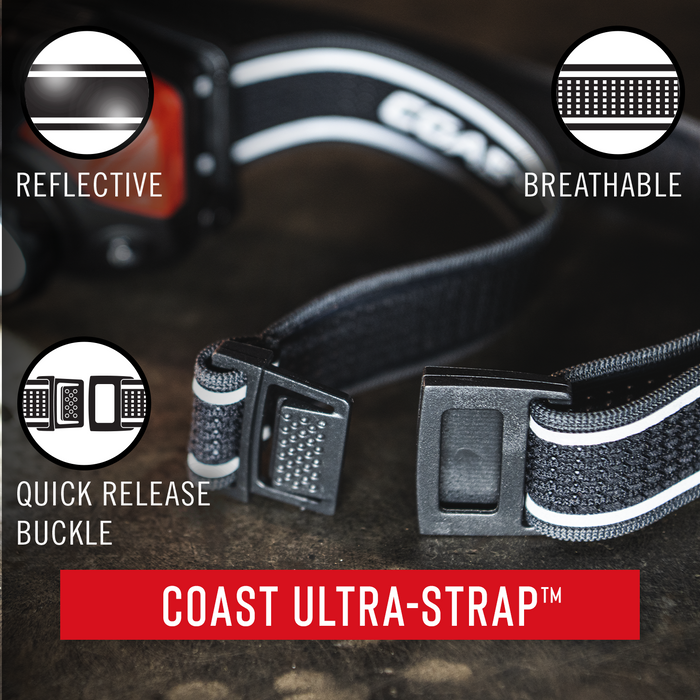 Coast FL70 Pure Beam Focusing LED Headlamp