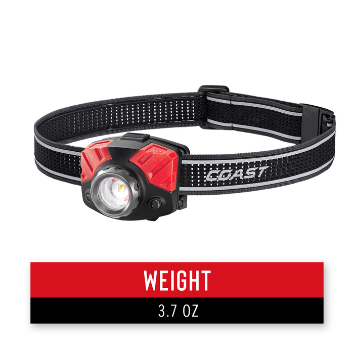 Coast FL75R Rechargable Dual Colour Pure Beam Focusing LED Headlamp