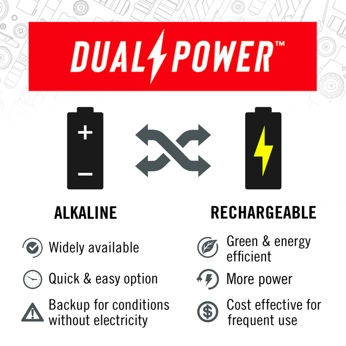Coast G70 Waterproof Dual Power Pure Beam Focusing Flashlight