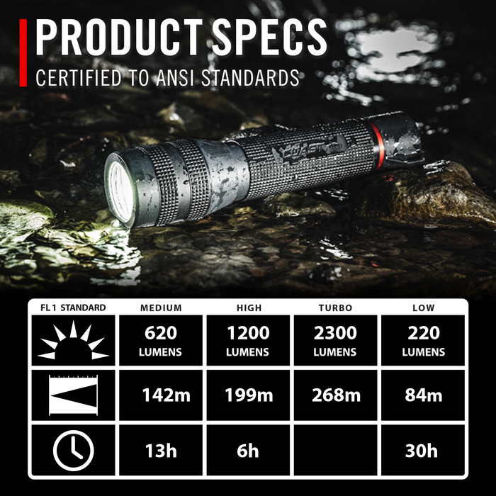 Coast G70 Waterproof Dual Power Pure Beam Focusing Flashlight